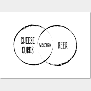 Wisconsin Venn Diagram Posters and Art